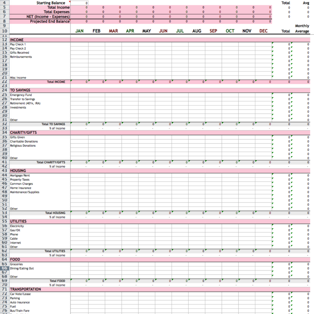 Monthly and Yearly Personal Budget (Combo Pack) *New And Improved*