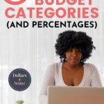 9 Must-Have Budget Categories and Percentages Pin