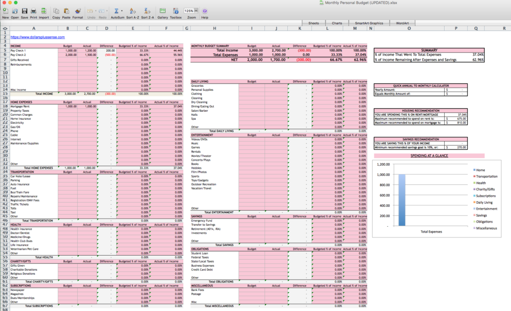 budget spreadsheet