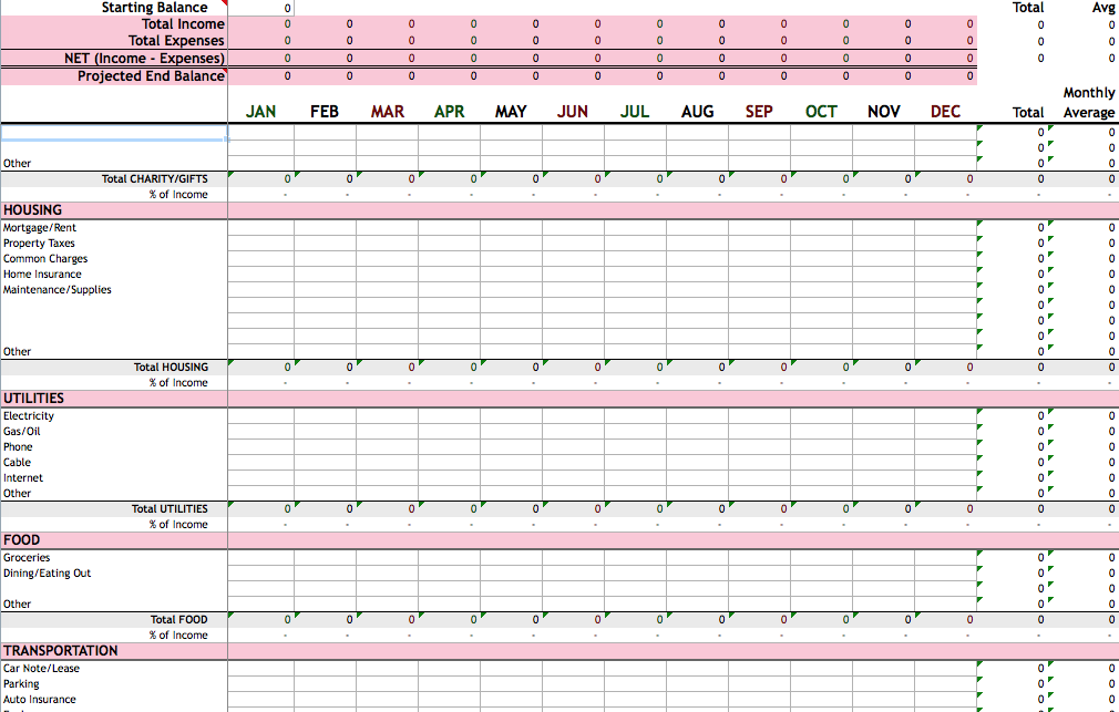 spreadsheet for yearly and monthly expenses