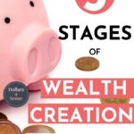 wealth creation pin