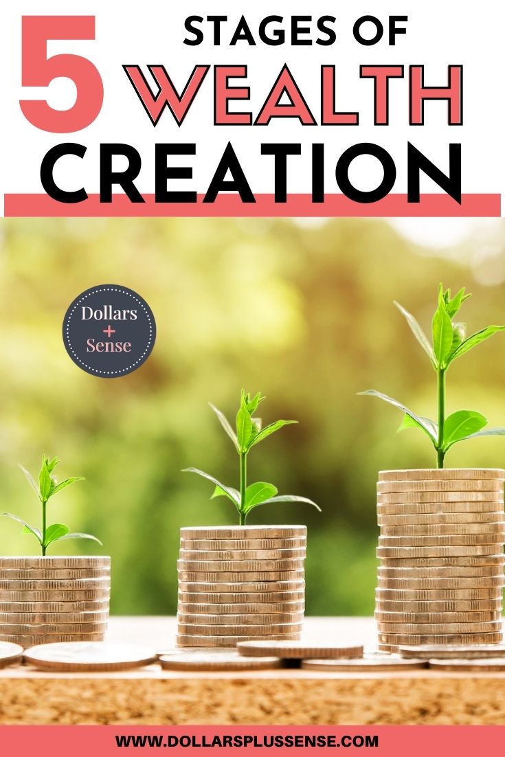 The Secret To Wealth Creation (That You Didn't Know)