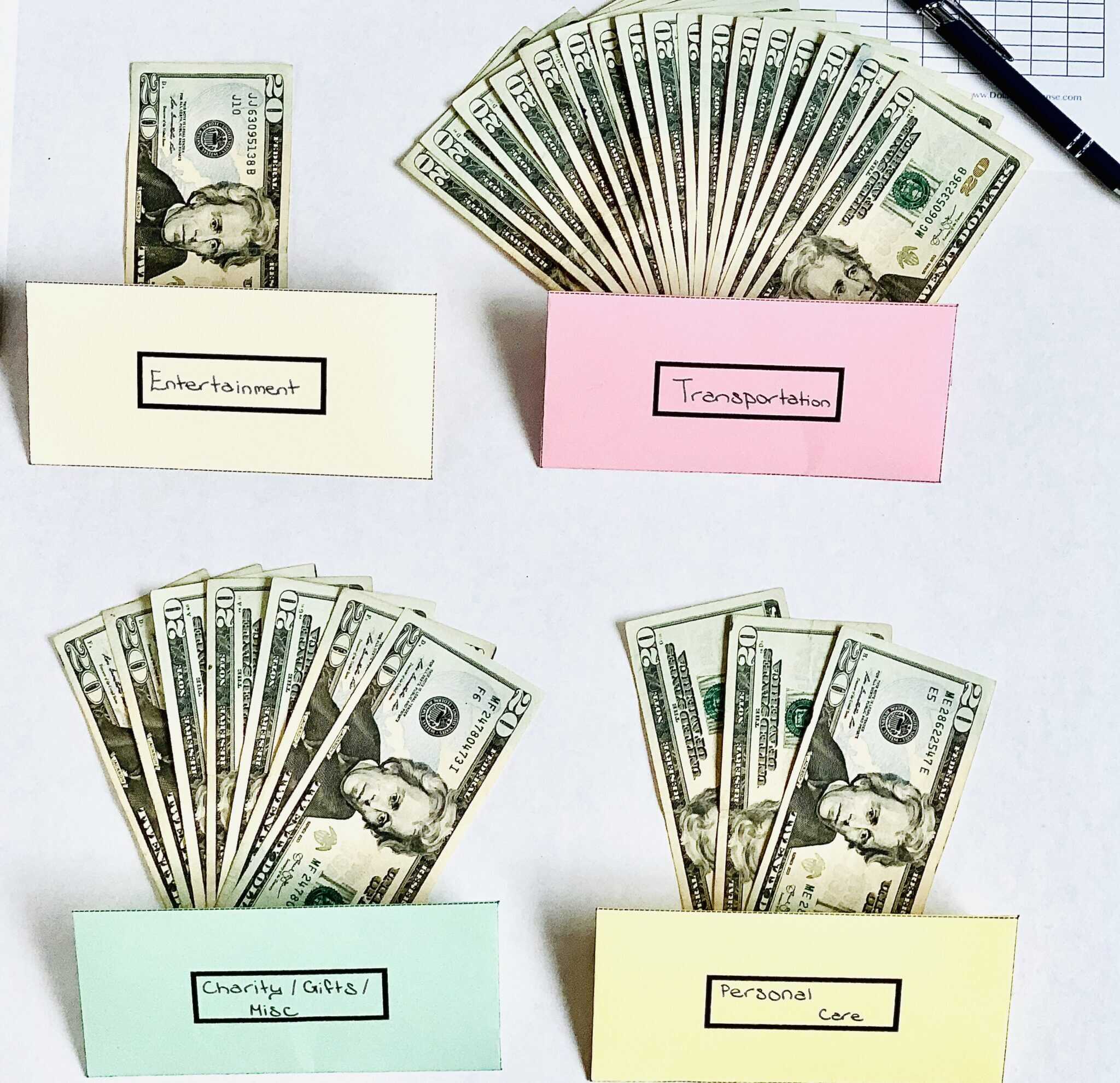 How To Use The Cash Envelope System DOLLARS PLUS SENSE