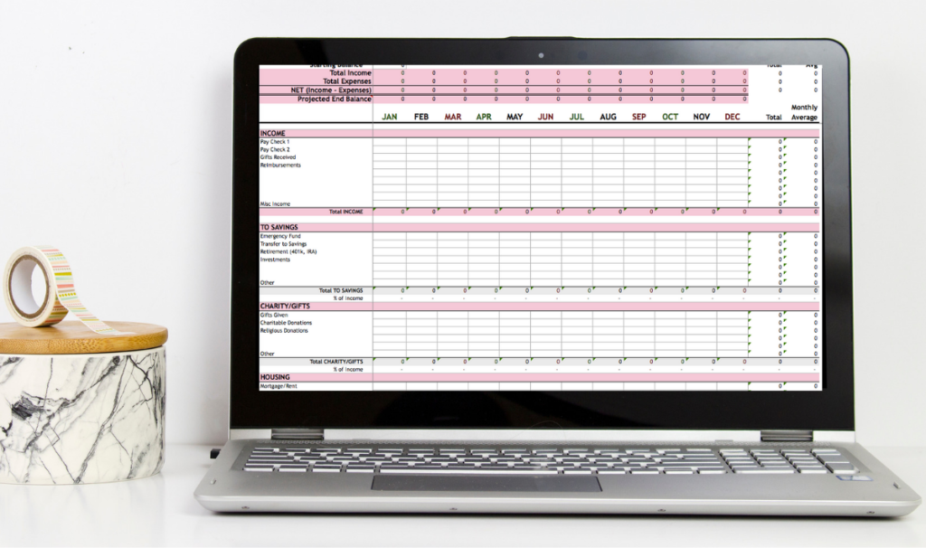 Yearly Budget Template