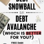 debt snowball vs debt avalanche pin