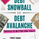debt snowball vs debt avalanche pin