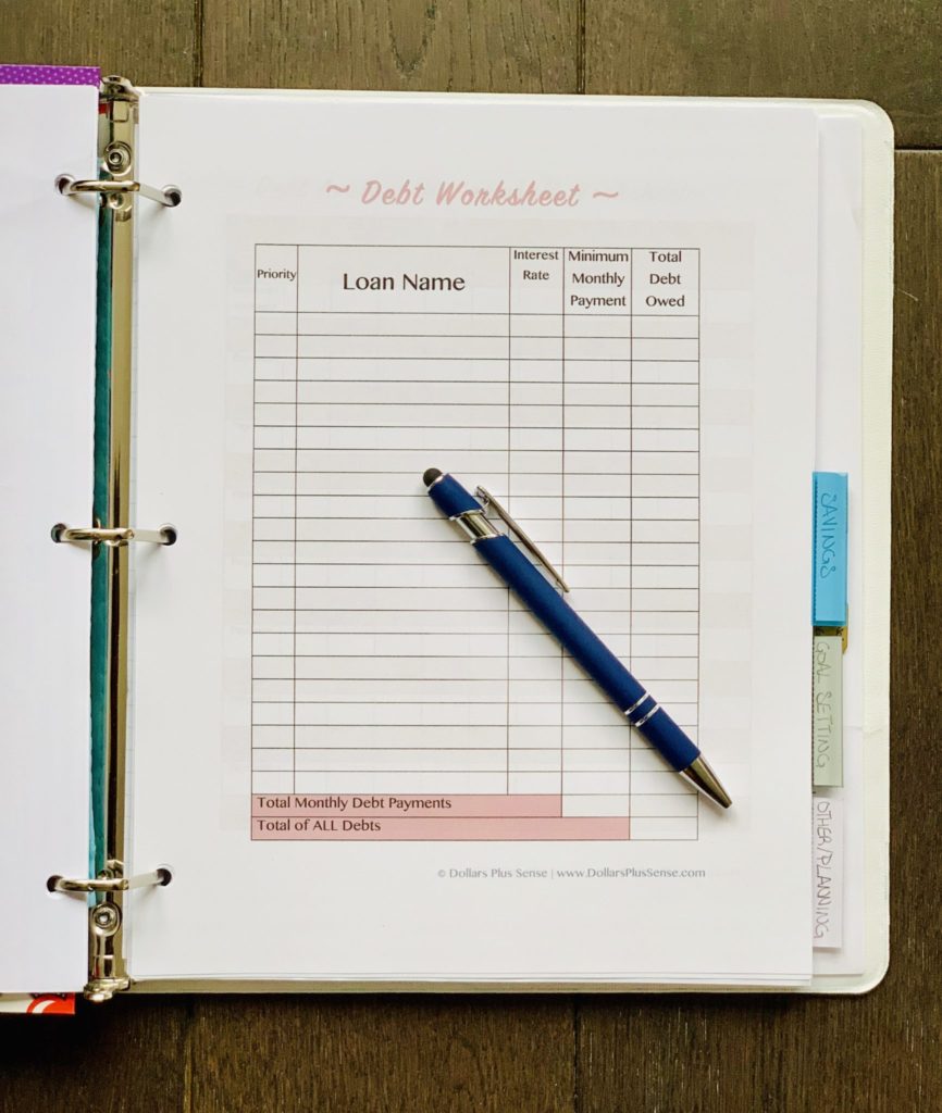 Debt Worksheet Personal Finance Binder