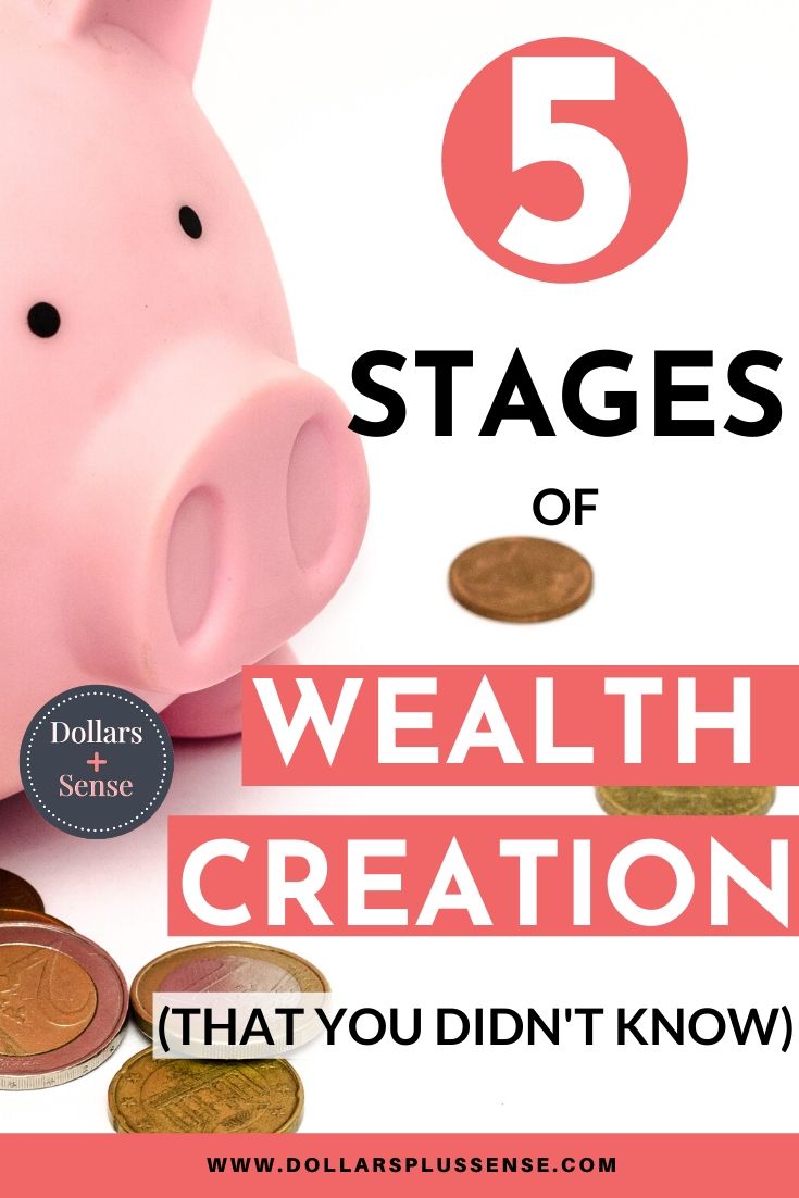 stages of wealth creation pin