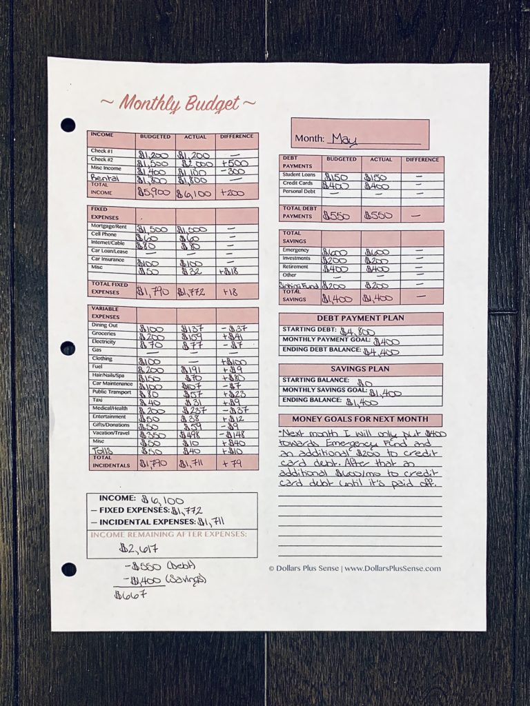 part of my printable budget planner