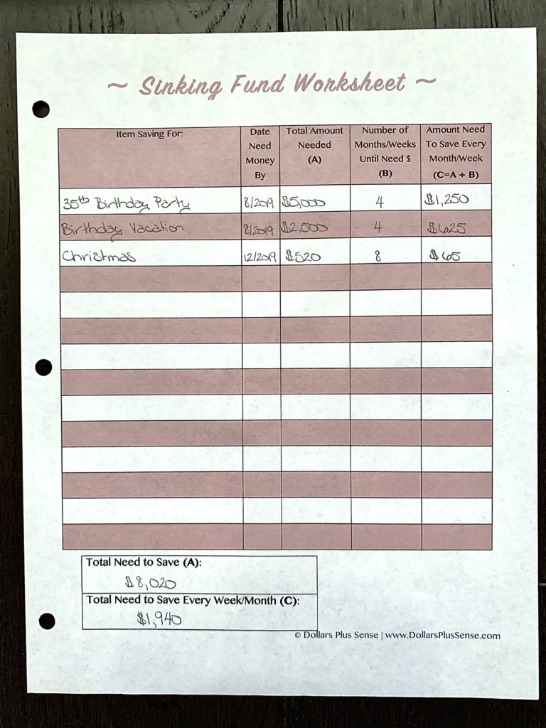 here's how I divided up my money into my sinking funds binder