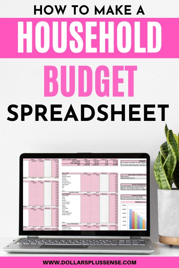 How To Use A Monthly and Yearly Household Budget Spreadsheet