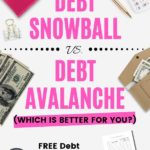 debt snowball vs. debt avalanche pin