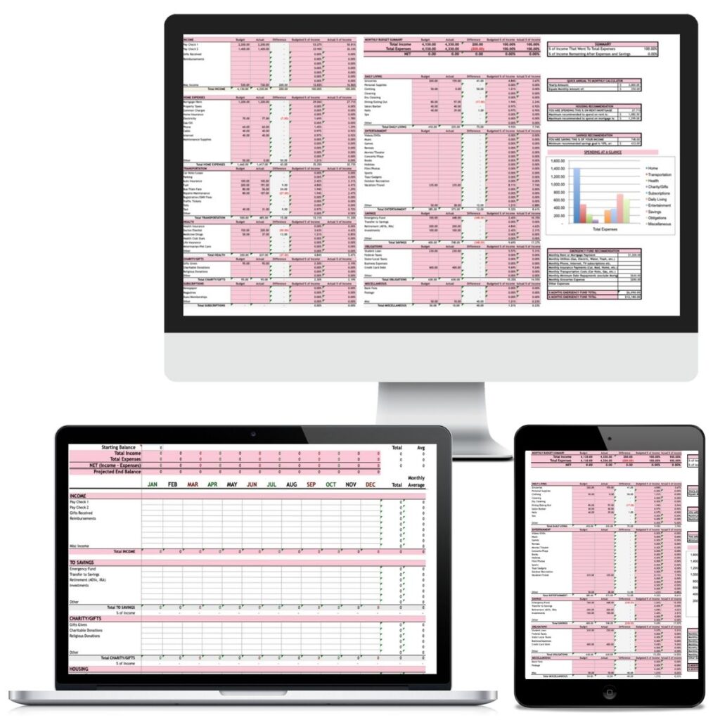 Budget Templates